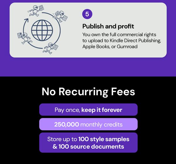 Youbooks - AI Non-Fiction Book Generator: Lifetime Subscription