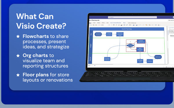 Microsoft Visio Professional 2024: Lifetime License for Windows