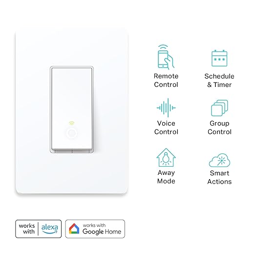 Rotating Outlet Extender