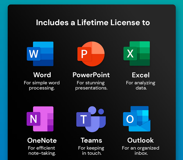 Microsoft Office 2021 for Windows or Mac: Lifetime License