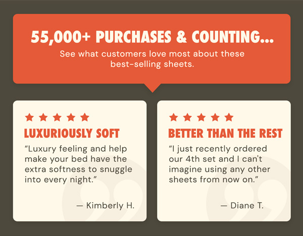 6-Piece Bamboo-Blend Comfort Luxury Sheet Set in a Variety of Colors and Fits