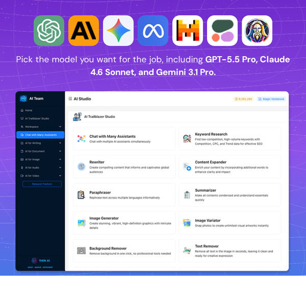 1minAI Pro Plan Lifetime Subscription