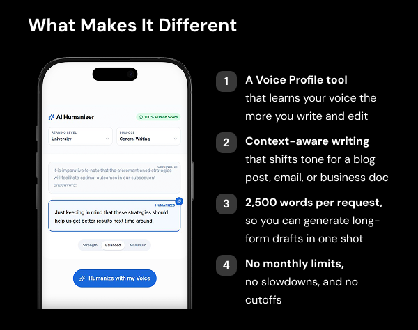UmanWrite - AI Humanizing Content Creator Unlimited Plan: Lifetime Subscription