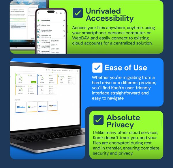 Koofr Cloud Storage: Lifetime Subscription (1TB)