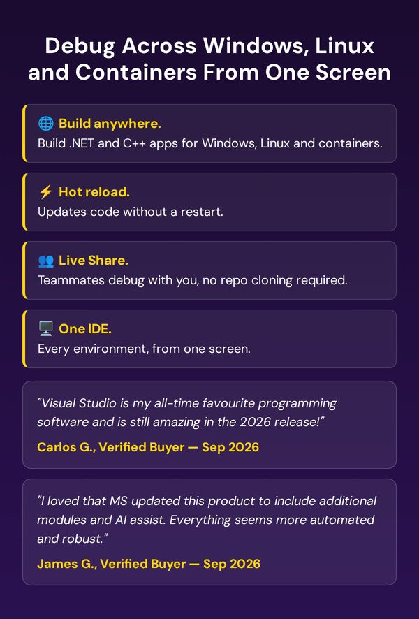 Microsoft Visual Studio Professional 2026