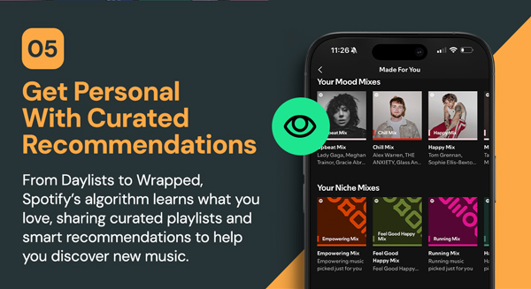 Spotify Premium: 1-Year Subscription Account