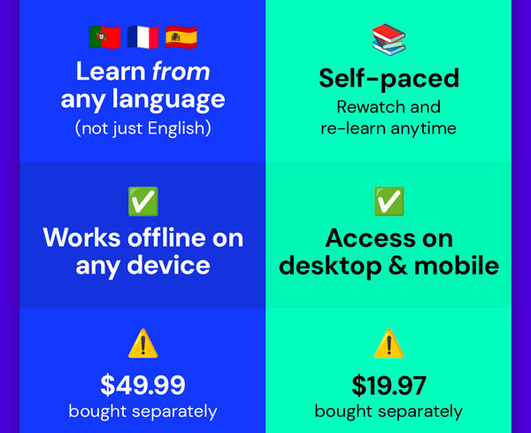 The Language Learner Lifetime Subscription Bundle ft. uTalk