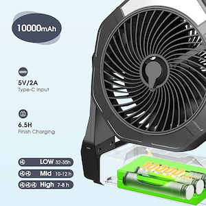 Portable Misting Fan