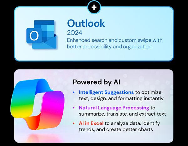 Microsoft Office 2024 for Mac or PC Lifetime License