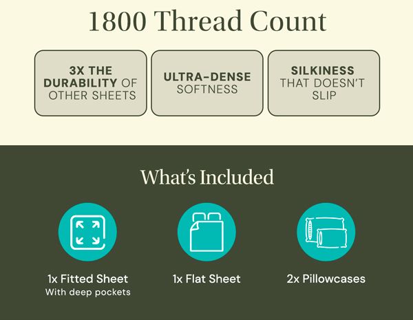 4 Piece Bamboo Blend Waffle Hem Sheet Set