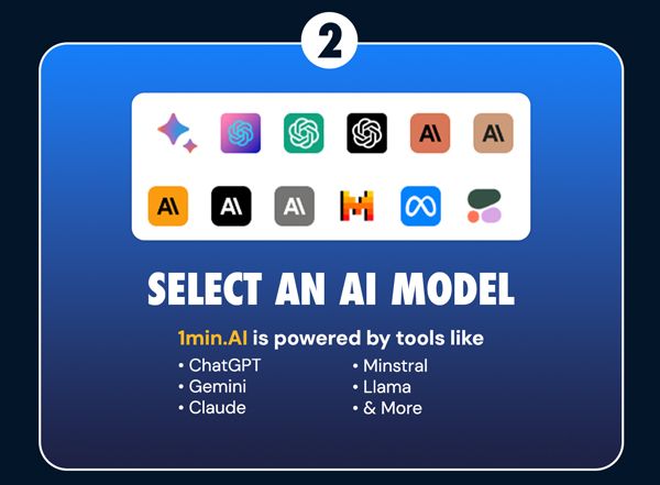 1minAI Advanced Business Plan Lifetime Subscription