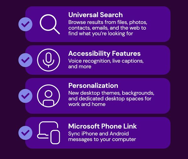 Microsoft Windows 11 Pro or Home