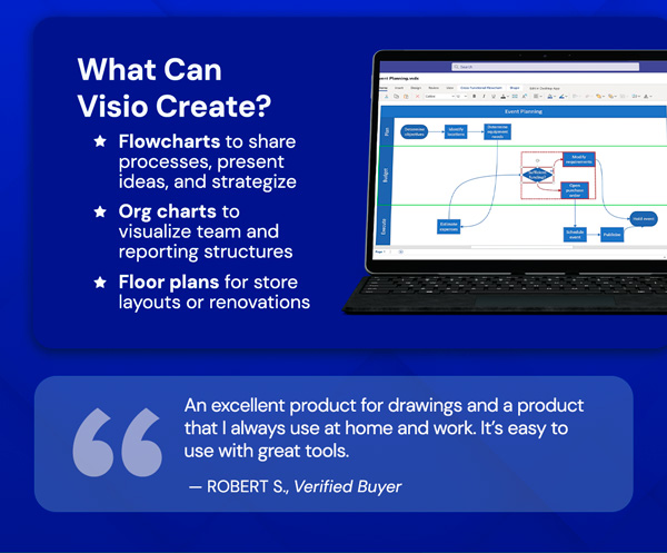 Microsoft Visio 2021 Professional: Lifetime License for Windows