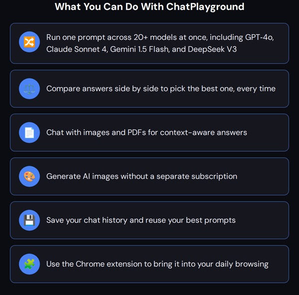 ChatPlayground AI: Lifetime Subscription