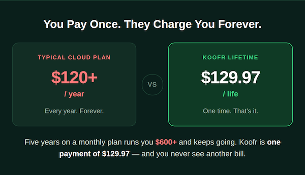 Koofr Cloud Storage: Lifetime Subscription (1TB)