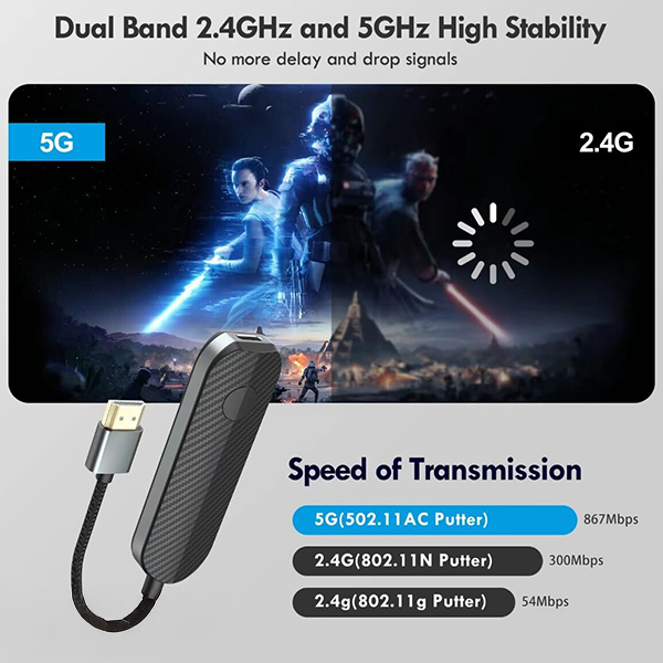 Wireless HDMI Display Adapter for iOS