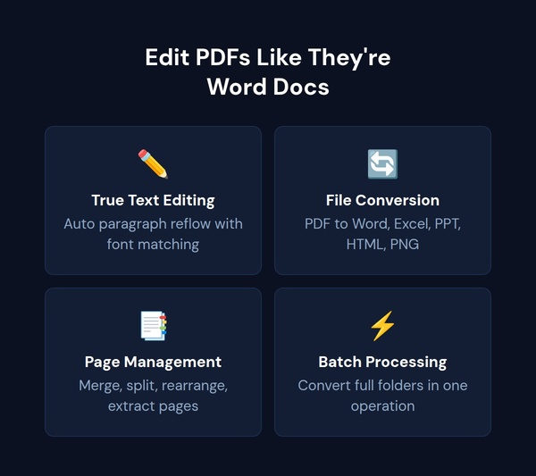 IndyPDF Editor & Converter: Lifetime Subscription