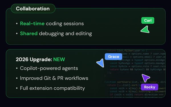 Microsoft Visual Studio Professional 2026