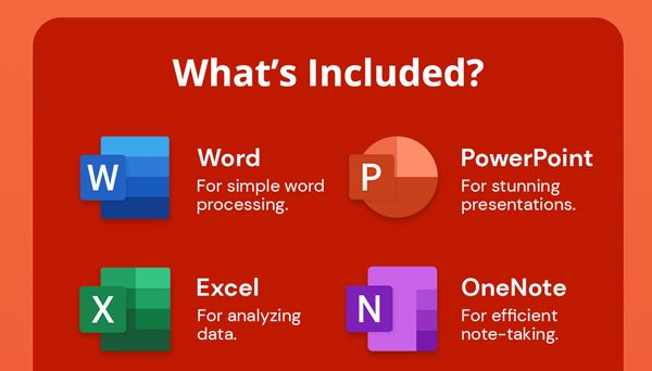 Microsoft Office 2019 for Windows or Mac | Lifetime License