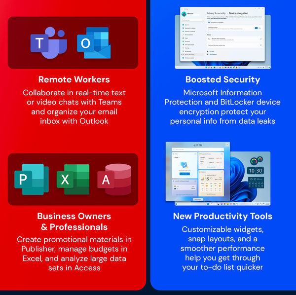 The Ultimate Microsoft Office Professional 2021 for Windows: Lifetime License + Windows 11 Pro Bundle