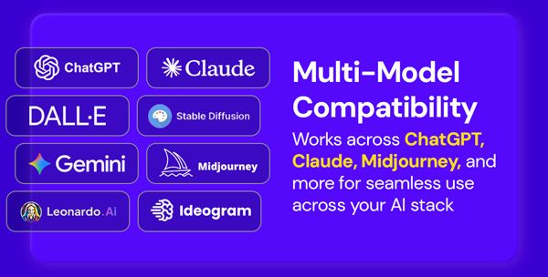 Prompting Systems: Lifetime Subscription (Gold Plan)