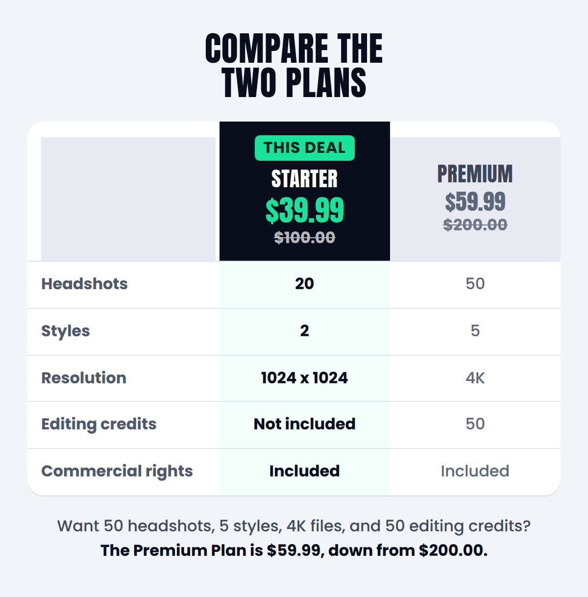 InstaHeadshots AI Headshot Generator Starter Plan: One-Time Purchase