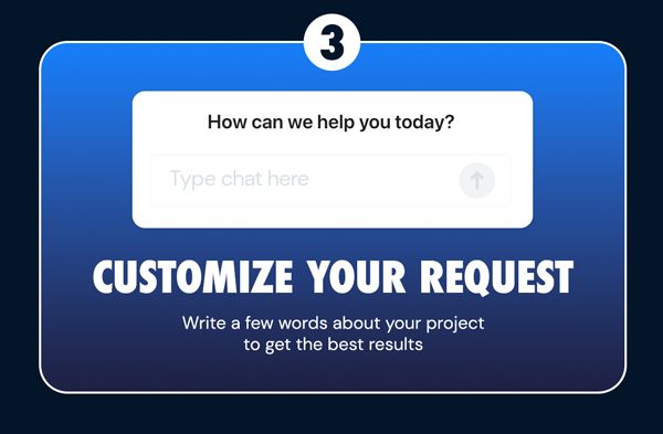 1minAI Advanced Business Plan Lifetime Subscription