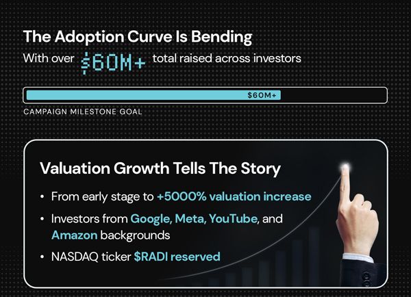 RAD Intel | The AI Behind Your Favorite Brands