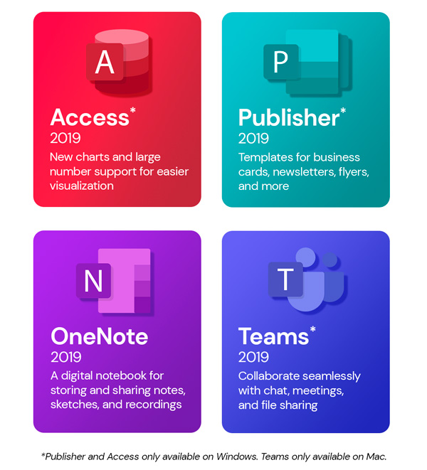 Microsoft Office 2019 for Windows or Mac | Lifetime License