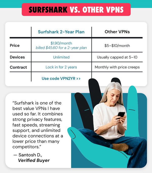 SurfShark VPN Starter Plan: 2-Yr Subscription