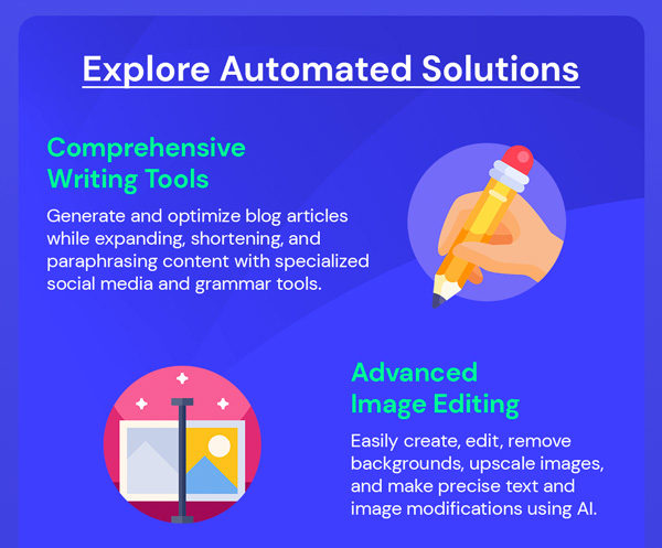 1minAI Pro Plan Lifetime Subscription