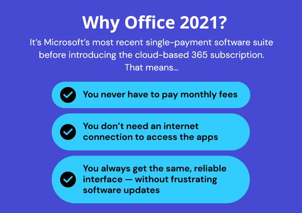 Microsoft Office Professional 2021 for Windows: Lifetime License (Non Binding)