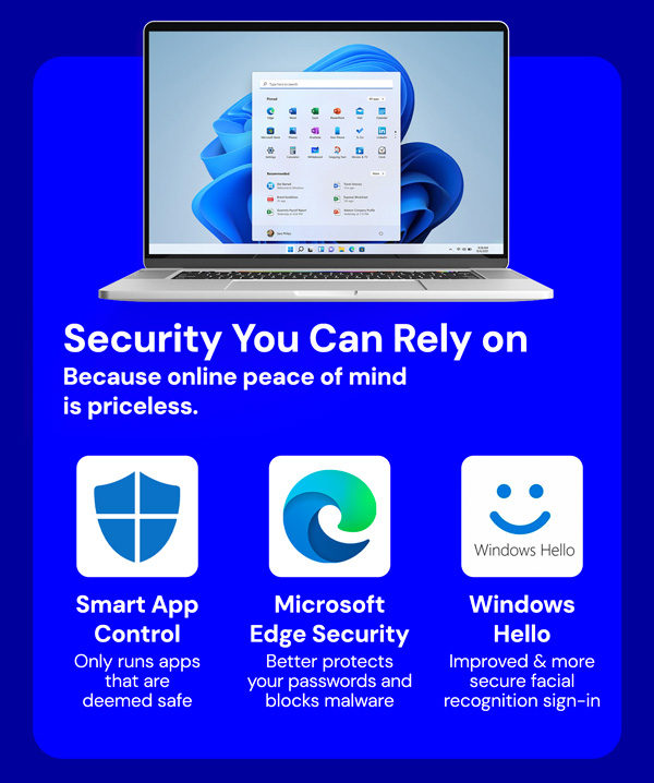 Microsoft Windows 11 Pro | Lifetime License