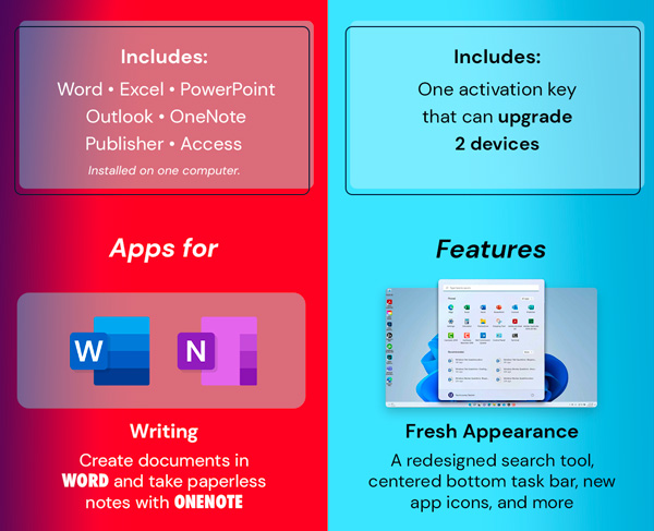 The All-in-One Microsoft Office Pro 2019 for Windows: Lifetime License + Windows 11 Pro Bundle