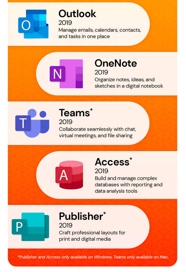 Microsoft Office 2019 for Windows or Mac | Lifetime License