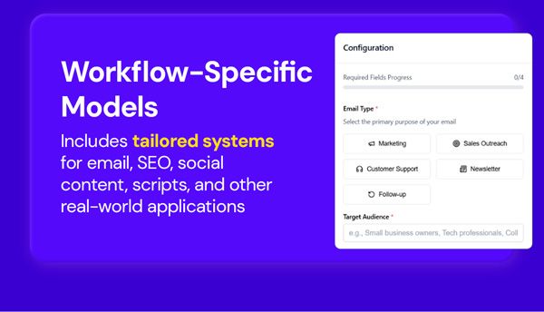 Prompting Systems: Lifetime Subscription (Gold Plan)