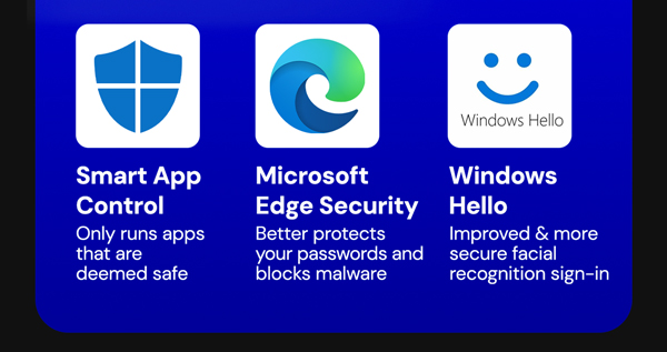 Microsoft Windows 11 Pro | Lifetime License
