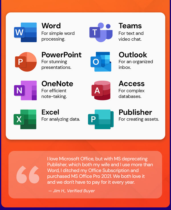 Microsoft Office 2021 for Windows or Mac: Lifetime License