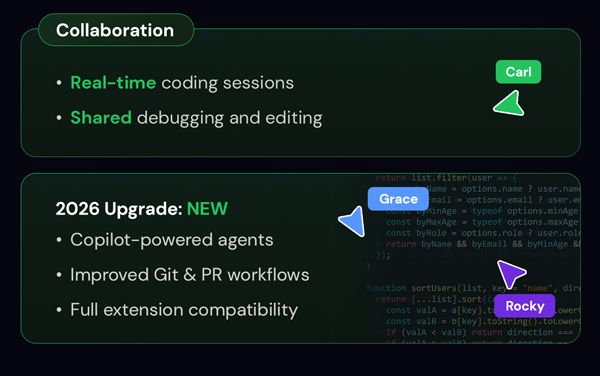 Microsoft Visual Studio Professional 2026