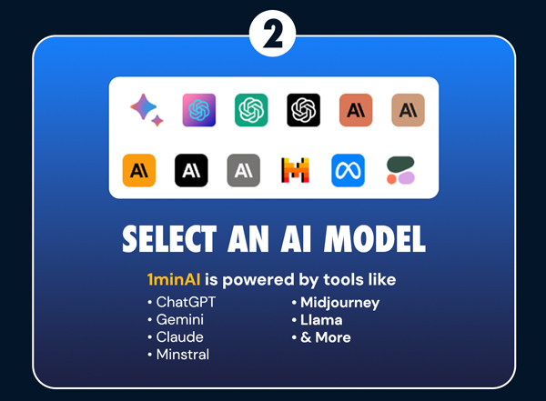 1minAI Advanced Business Plan Lifetime Subscription