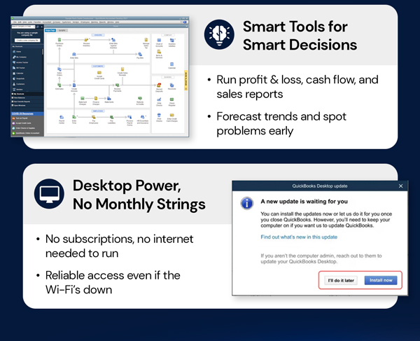 Intuit QuickBooks Desktop Pro Plus 2024 (1 User): Lifetime Licenses