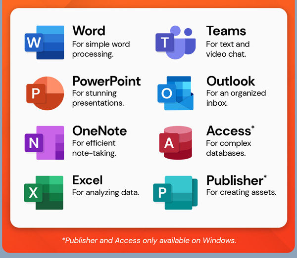 Microsoft Office Professional 2021 for Windows: Lifetime License
