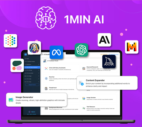 1minAI Advanced Business Plan Lifetime Subscription