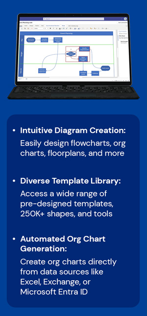Microsoft Visio 2021 Professional (PC)