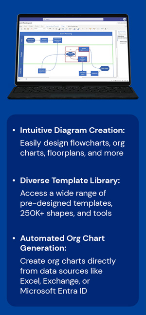 Microsoft Visio 2021 Professional (PC)