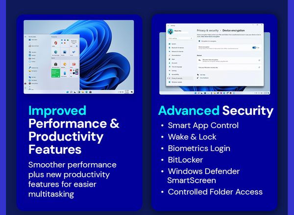 Microsoft Windows 11 Pro or Home | Lifetime License