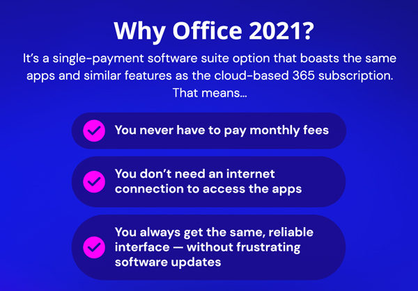 Microsoft Officel 2021 for Windows or Mac: Lifetime License