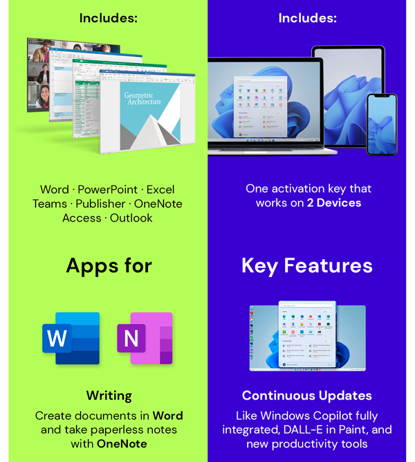 The Ultimate Microsoft Office Professional 2021 for Windows: Lifetime License + Windows 11 Pro Bundle