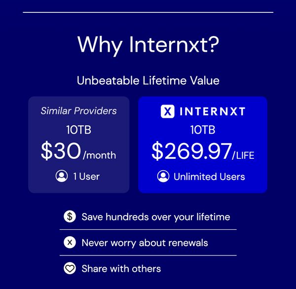 Internxt Cloud Storage Lifetime Subscription: 10TB Plan