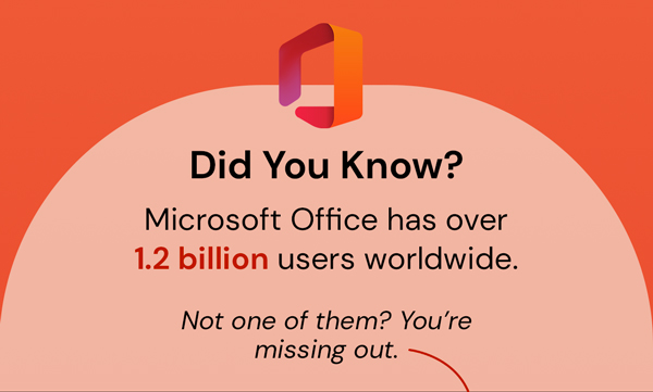 Microsoft Officel 2021 for Windows or Mac: Lifetime License